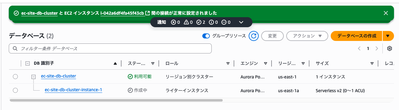 rds-cluster