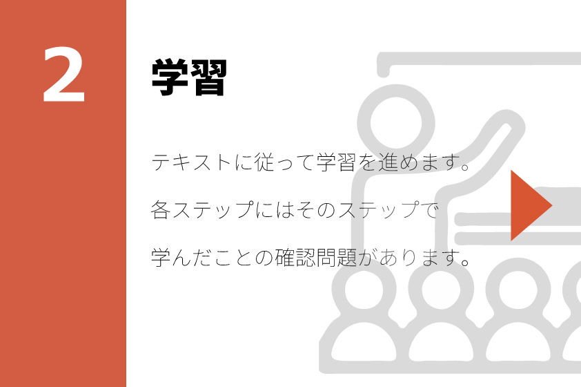 プログラムの進め方 2